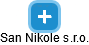 San Nikole s.r.o. - náhled vizuálního zobrazení vztahů obchodního rejstříku