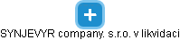 SYNJEVYR company. s.r.o. v likvidaci - náhled vizuálního zobrazení vztahů obchodního rejstříku