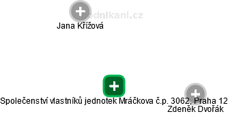 Společenství vlastníků jednotek Mráčkova č.p. 3062, Praha 12 - náhled vizuálního zobrazení vztahů obchodního rejstříku
