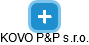 KOVO P&P s.r.o. - náhled vizuálního zobrazení vztahů obchodního rejstříku