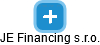JE Financing s.r.o. - náhled vizuálního zobrazení vztahů obchodního rejstříku