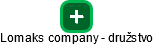 Lomaks company  - družstvo - náhled vizuálního zobrazení vztahů obchodního rejstříku