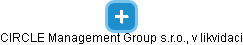 CIRCLE Management Group s.r.o., v likvidaci - náhled vizuálního zobrazení vztahů obchodního rejstříku
