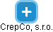 CrepCo, s.r.o. - náhled vizuálního zobrazení vztahů obchodního rejstříku