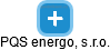 PQS energo, s.r.o. - náhled vizuálního zobrazení vztahů obchodního rejstříku
