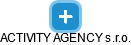 ACTIVITY AGENCY s.r.o. - náhled vizuálního zobrazení vztahů obchodního rejstříku