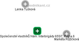 Společenství vlastníků Nám. Interbrigády 655/7, Praha 6 - náhled vizuálního zobrazení vztahů obchodního rejstříku