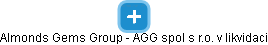 Almonds Gems Group - AGG spol s r.o. v likvidaci - náhled vizuálního zobrazení vztahů obchodního rejstříku