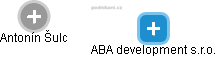 ABA development s.r.o. - náhled vizuálního zobrazení vztahů obchodního rejstříku