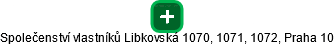 Společenství vlastníků Libkovská 1070, 1071, 1072, Praha 10 - náhled vizuálního zobrazení vztahů obchodního rejstříku