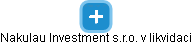 Nakulau Investment s.r.o. v likvidaci - náhled vizuálního zobrazení vztahů obchodního rejstříku