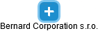 Bernard Corporation s.r.o. - náhled vizuálního zobrazení vztahů obchodního rejstříku