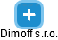 Dimoff s.r.o. - náhled vizuálního zobrazení vztahů obchodního rejstříku