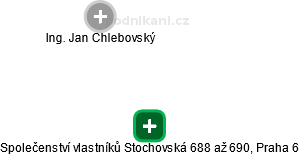 Společenství vlastníků Stochovská 688 až 690, Praha 6 - náhled vizuálního zobrazení vztahů obchodního rejstříku