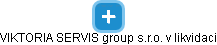 VIKTORIA SERVIS group s.r.o. v likvidaci - náhled vizuálního zobrazení vztahů obchodního rejstříku