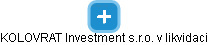 KOLOVRAT Investment s.r.o. v likvidaci - náhled vizuálního zobrazení vztahů obchodního rejstříku