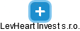 LevHeart Invest s.r.o. - náhled vizuálního zobrazení vztahů obchodního rejstříku