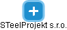 STeelProjekt s.r.o. - náhled vizuálního zobrazení vztahů obchodního rejstříku