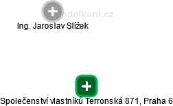 Společenství vlastníků Terronská 871, Praha 6 - náhled vizuálního zobrazení vztahů obchodního rejstříku