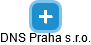 DNS Praha s.r.o. - náhled vizuálního zobrazení vztahů obchodního rejstříku