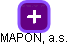 MAPON, a.s. - náhled vizuálního zobrazení vztahů obchodního rejstříku