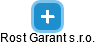 Rost Garant s.r.o. - náhled vizuálního zobrazení vztahů obchodního rejstříku