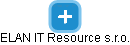 ELAN IT Resource s.r.o. - náhled vizuálního zobrazení vztahů obchodního rejstříku