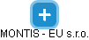 MONTIS - EU s.r.o. - náhled vizuálního zobrazení vztahů obchodního rejstříku