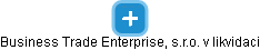 Business Trade Enterprise, s.r.o. v likvidaci - náhled vizuálního zobrazení vztahů obchodního rejstříku