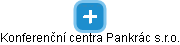 Konferenční centra Pankrác s.r.o. - náhled vizuálního zobrazení vztahů obchodního rejstříku
