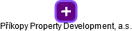 Příkopy Property Development, a.s. - náhled vizuálního zobrazení vztahů obchodního rejstříku