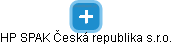 HP SPAK Česká republika s.r.o. - náhled vizuálního zobrazení vztahů obchodního rejstříku