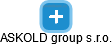 ASKOLD group s.r.o. - náhled vizuálního zobrazení vztahů obchodního rejstříku