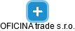 OFICINA trade s.r.o. - náhled vizuálního zobrazení vztahů obchodního rejstříku