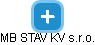 MB STAV KV s.r.o. - náhled vizuálního zobrazení vztahů obchodního rejstříku