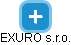 EXURO s.r.o. - náhled vizuálního zobrazení vztahů obchodního rejstříku