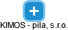 KIMOS - pila, s.r.o. - náhled vizuálního zobrazení vztahů obchodního rejstříku