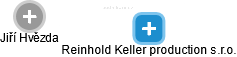 Reinhold Keller production s.r.o. - náhled vizuálního zobrazení vztahů obchodního rejstříku