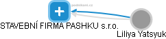 STAVEBNÍ FIRMA PASHKU s.r.o. - náhled vizuálního zobrazení vztahů obchodního rejstříku