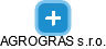 AGROGRAS s.r.o. - náhled vizuálního zobrazení vztahů obchodního rejstříku