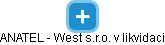 ANATEL - West s.r.o. v likvidaci - náhled vizuálního zobrazení vztahů obchodního rejstříku