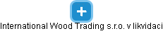 International Wood Trading s.r.o. v likvidaci - náhled vizuálního zobrazení vztahů obchodního rejstříku