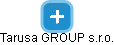 Tarusa GROUP s.r.o. - náhled vizuálního zobrazení vztahů obchodního rejstříku
