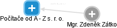 Počítače od A - Z s. r. o. - náhled vizuálního zobrazení vztahů obchodního rejstříku