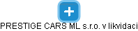 PRESTIGE CARS ML s.r.o. v likvidaci - náhled vizuálního zobrazení vztahů obchodního rejstříku