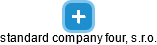 standard company four, s.r.o. - náhled vizuálního zobrazení vztahů obchodního rejstříku