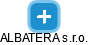 ALBATERA s.r.o. - náhled vizuálního zobrazení vztahů obchodního rejstříku