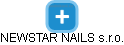 NEWSTAR NAILS s.r.o. - náhled vizuálního zobrazení vztahů obchodního rejstříku