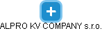 ALPRO KV COMPANY s.r.o. - náhled vizuálního zobrazení vztahů obchodního rejstříku