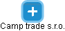 Camp trade s.r.o. - náhled vizuálního zobrazení vztahů obchodního rejstříku